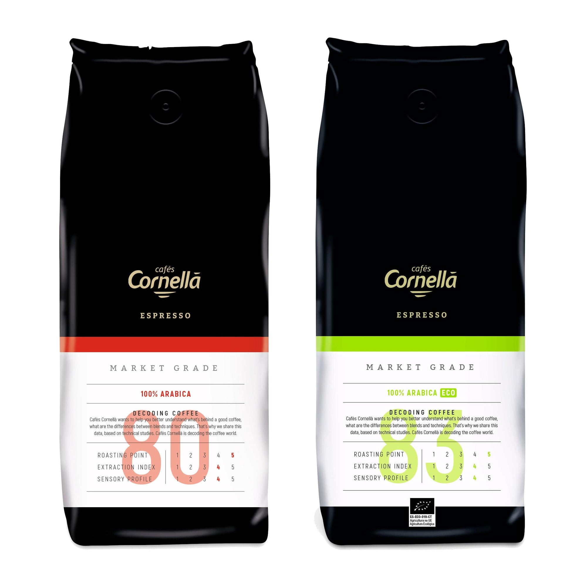Produkt CORNELLA Kawa ziarnista Kawa ziarnista CORNELLA Espresso 80 ECO 83 2x 1 kg Z00244