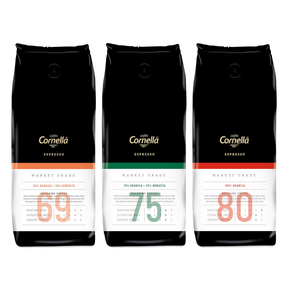 Produkt CORNELLA Kawa ziarnista Kawa ziarnista CORNELLA Espresso Market Grade MIX 3x 1 kg Z00238
