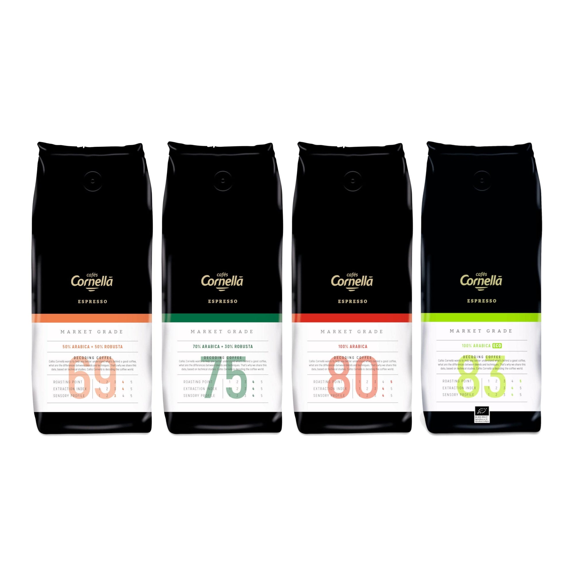 Produkt CORNELLA Kawa ziarnista Kawa ziarnista CORNELLA Espresso Market Grade MIX 4x 1 kg Z00239