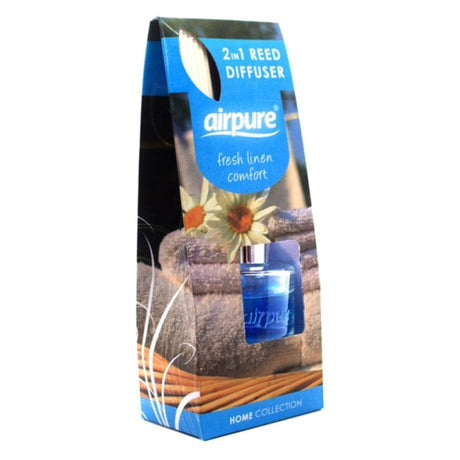 Produkt AIR PURE Odświeżacze powietrza Odświeżacz powietrza AIR PURE 2in1 Fresh Linen 30 ml 020004