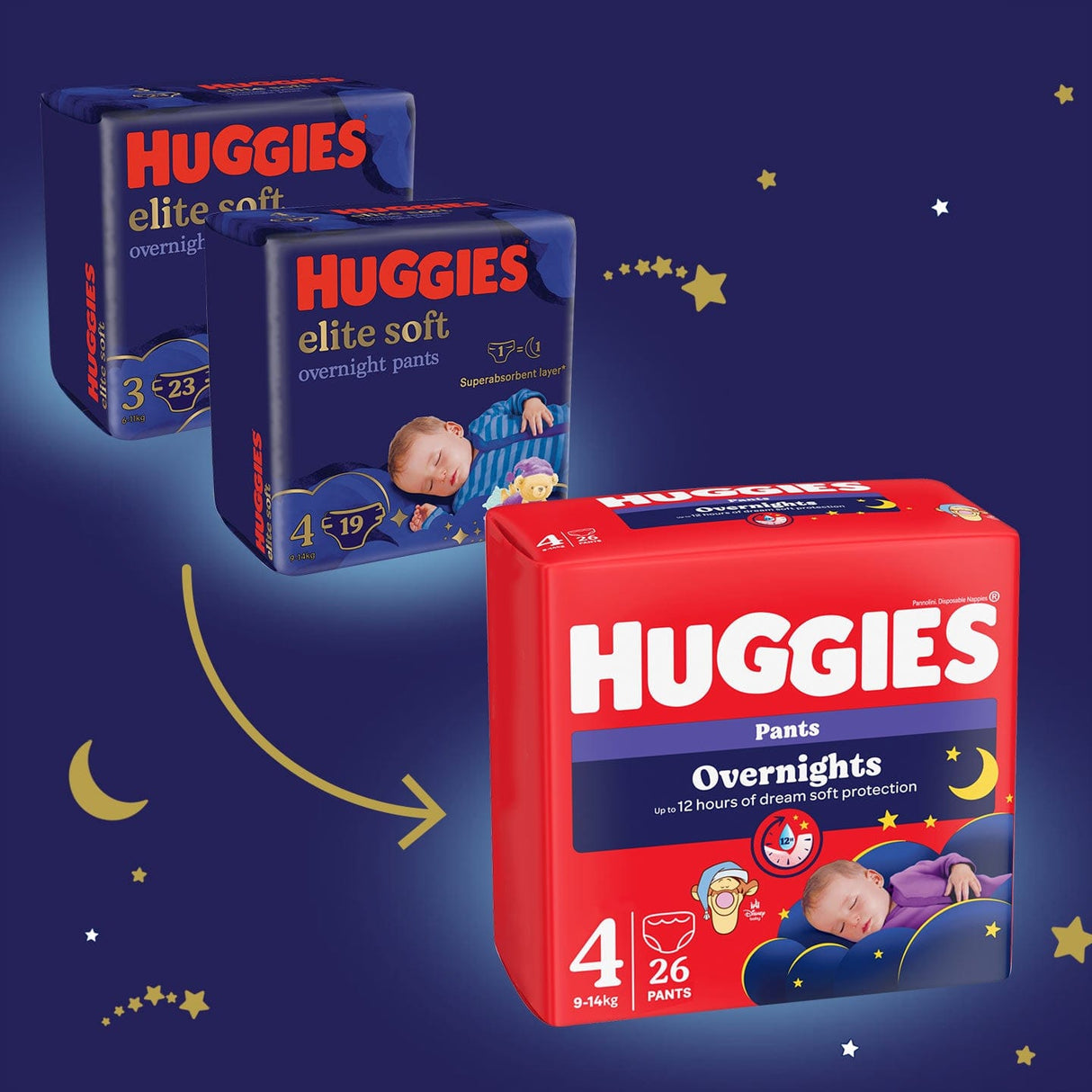 Produkt HUGGIES Pieluchomajtki Pieluchomajtki HUGGIES Overnights Pants rozmiar 4 (9-14kg) 26szt 001810