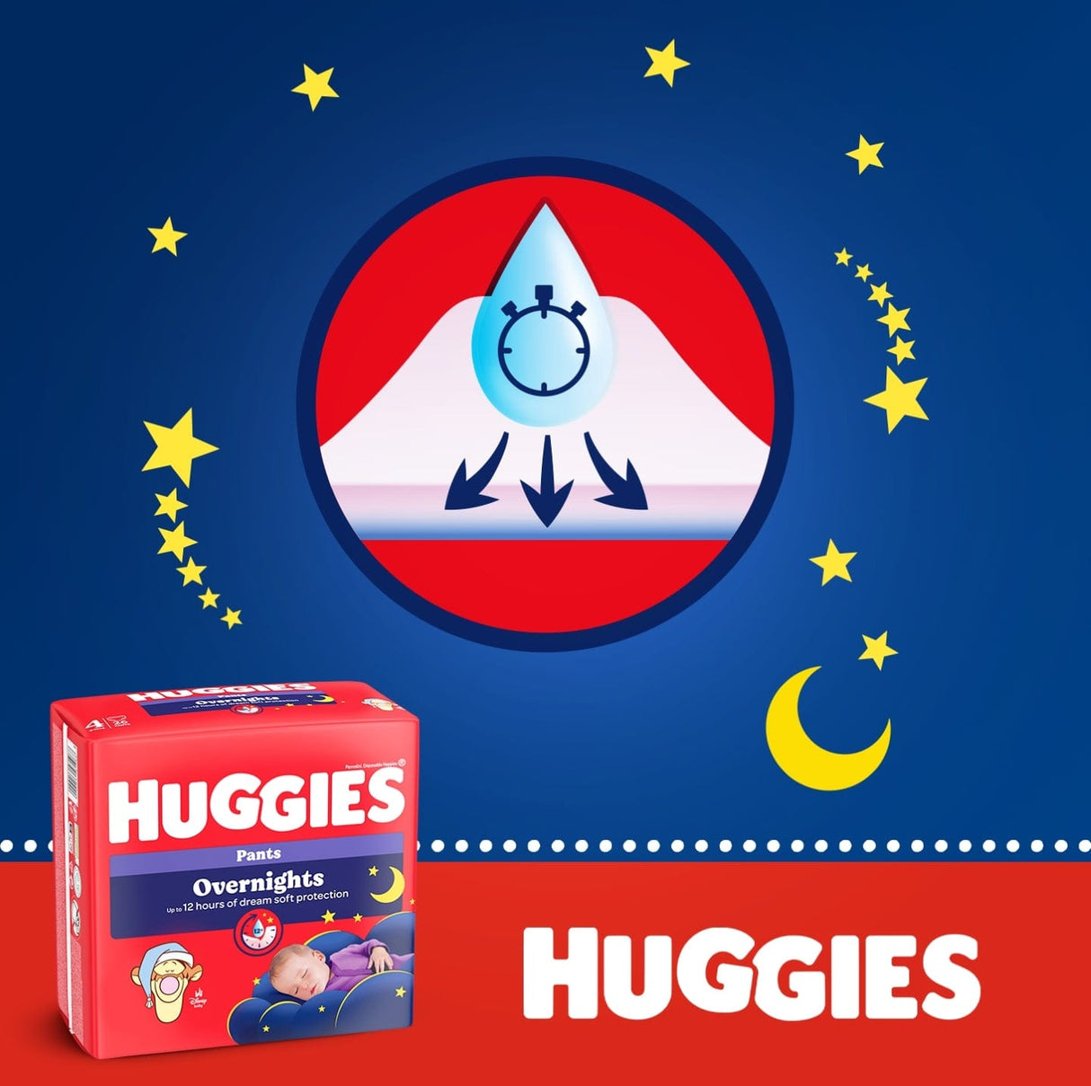 Produkt HUGGIES Pieluchomajtki Pieluchomajtki HUGGIES Overnights Pants rozmiar 4 (9-14kg) 26szt 001810