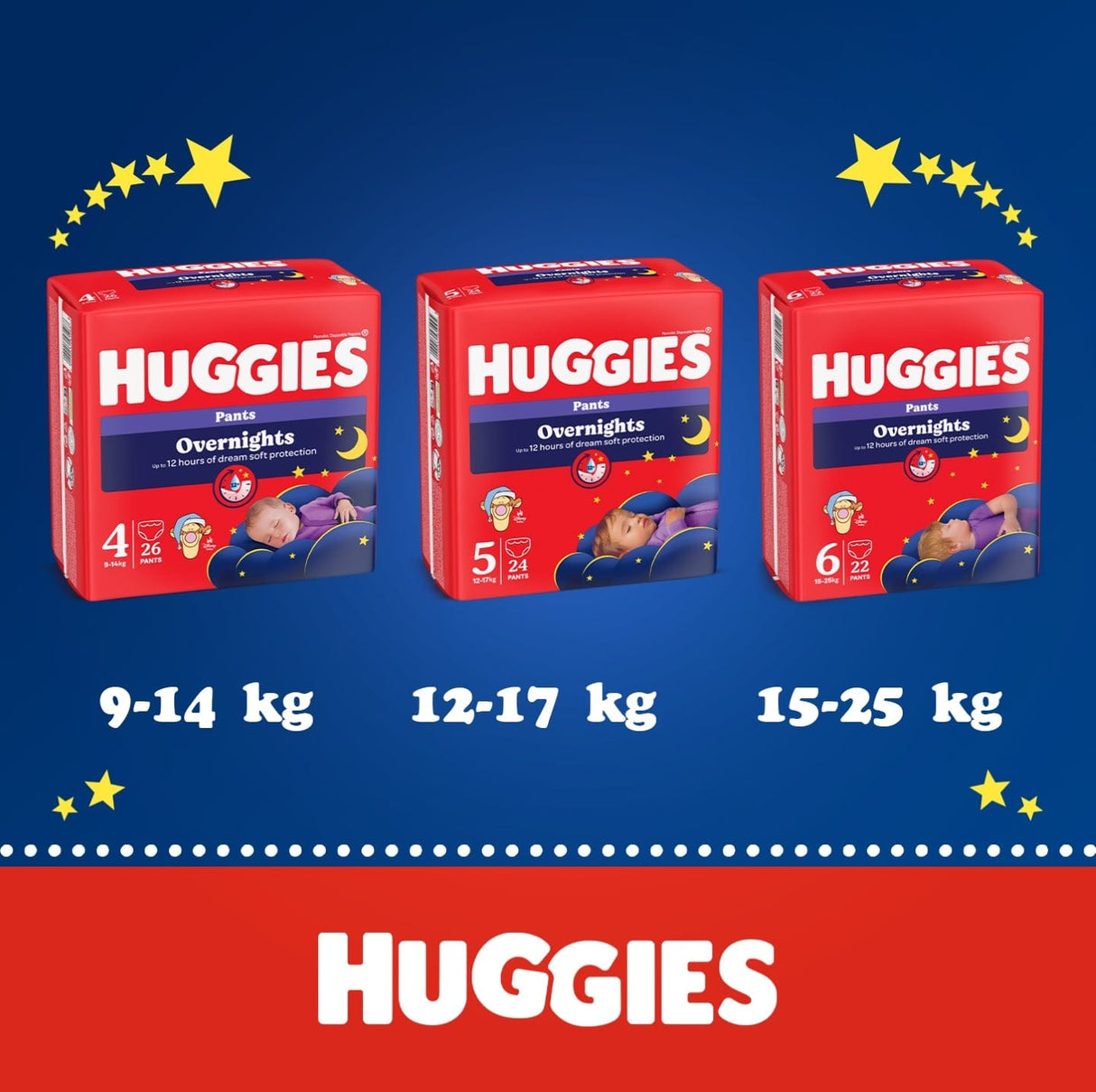 Produkt HUGGIES Pieluchomajtki Pieluchomajtki HUGGIES Overnights Pants rozmiar 4 (9-14kg) 26szt 001810