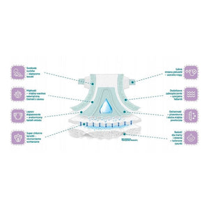 Produkt DADA Pieluchy Pieluchy DADA Extra Soft 4  (7-16kg) 50 szt 033562